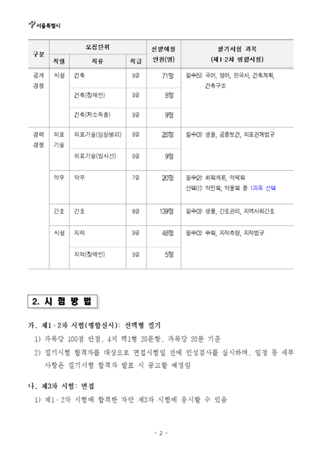 2022년도 제1회 서울특별시 지방공무원 임용시험 시행계획 공고002.png