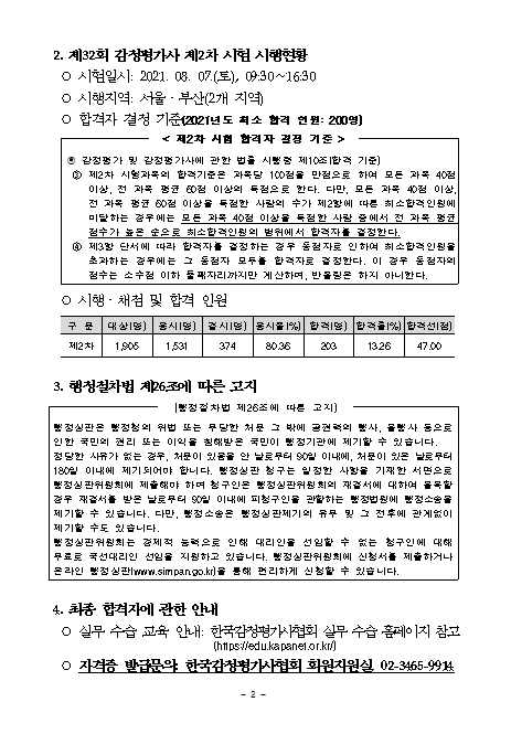 2021년도 제32회 감정평가사 제2차 시험 합격자 공고0012.jpg