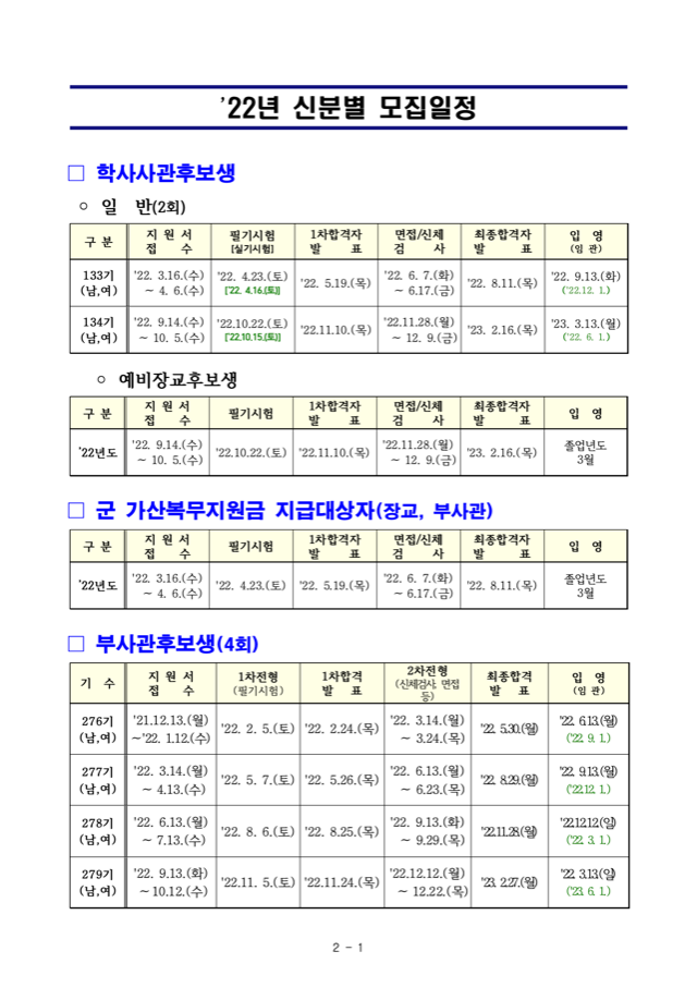 2022년 해군 모집일정 - 장교 부사관 병.png