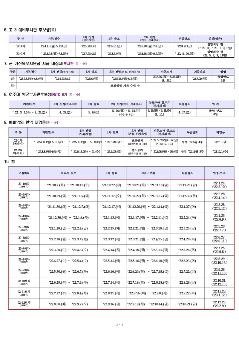 해병대 22년 신분별 모집계획(공지용)v3002.jpg