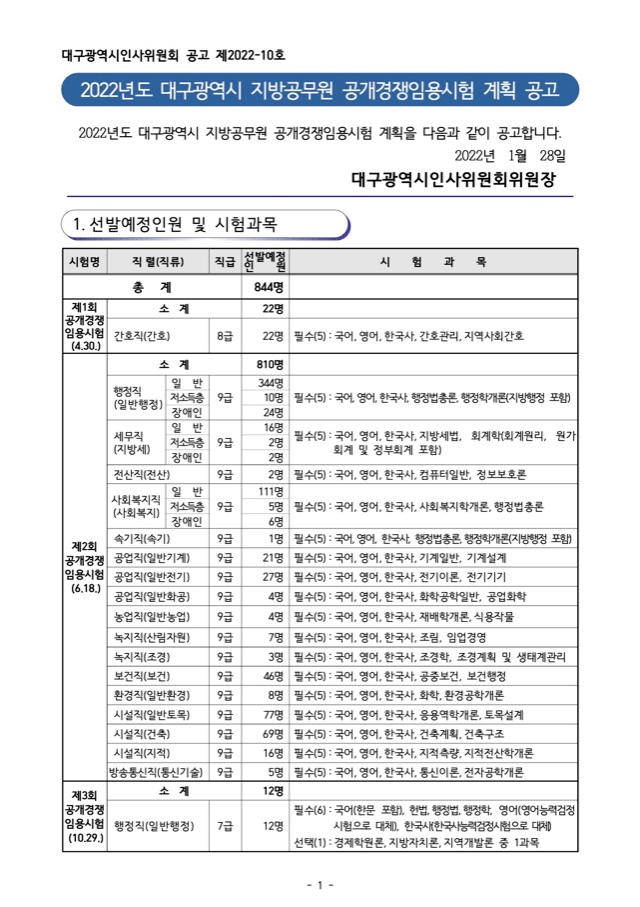 2022년도 대구광역시 지방공무원 공개경쟁임용시험 계획 공고.jpg