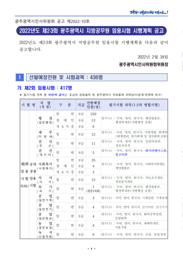 2022년도 제2·3회 광주광역시 지방공무원 임용시험(7·9급 등) 시행계획 공고_1.png