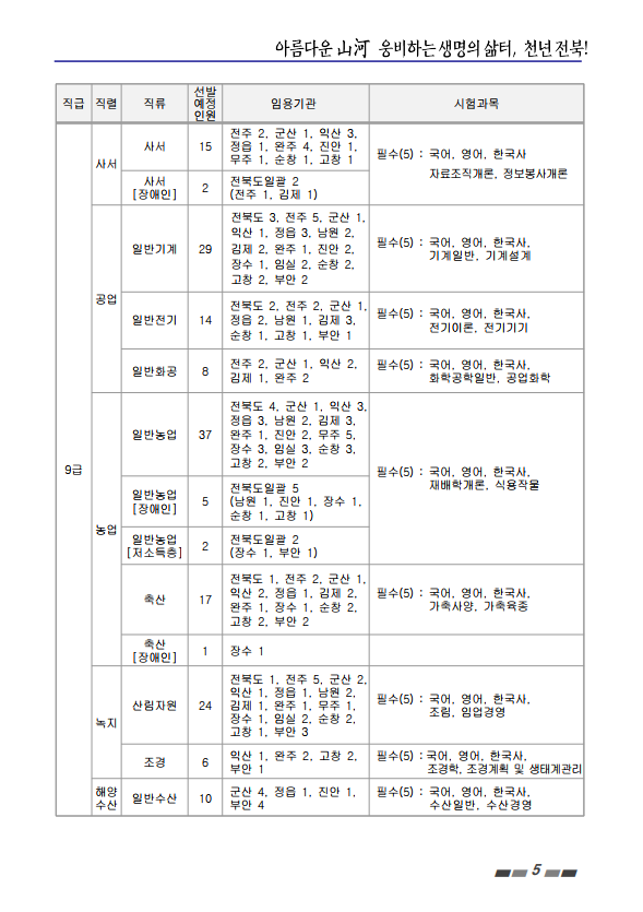 2022년도 전라북도 지방공무원 임용시험 계획 공고 5.png