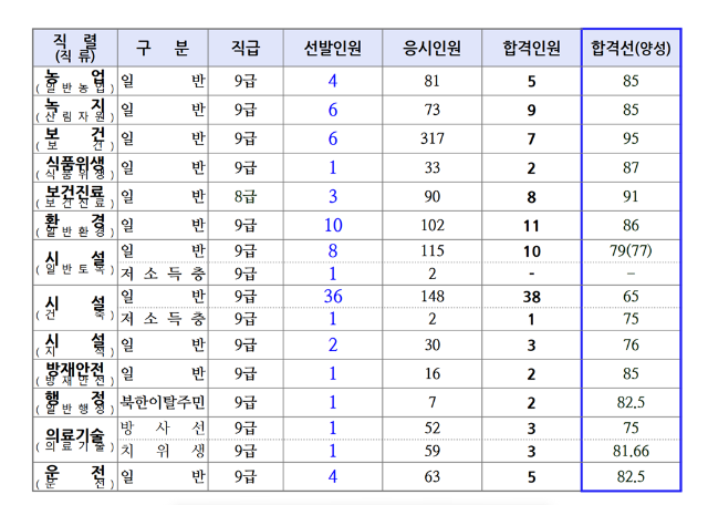 2회 광주.png