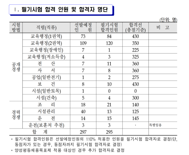 충남교육청.png