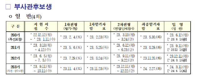 2023년도 신분별 모집일정.png