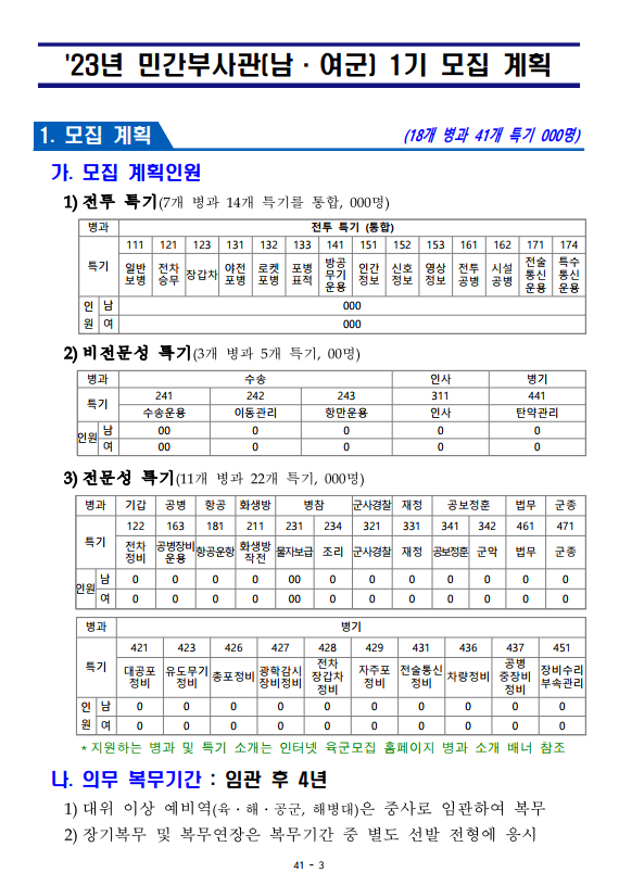 2023년 민간부사관(남 · 여군) 1기 모집 계획.png