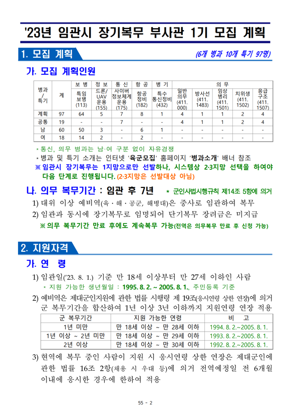 2023년 임관시 장기복무 부사관 1기 모집 계획.png