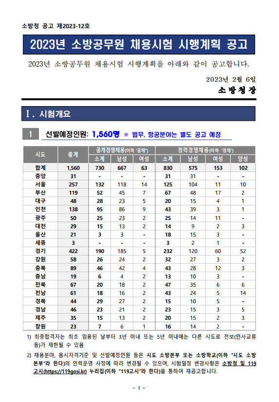 2023년 소방공무원 채용시험 시행계획 공고.png