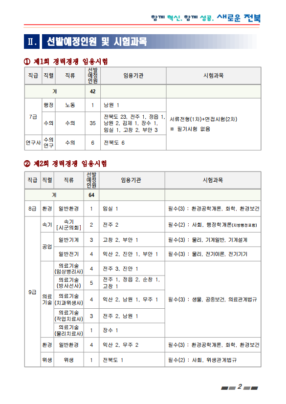 2023년도 전라북도 지방공무원 공개(경력)경쟁 임용시험 계획 공고 1.png