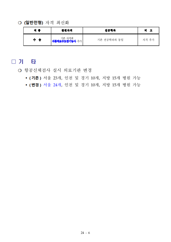 제247기 부사관후보생 모집계획 4.png