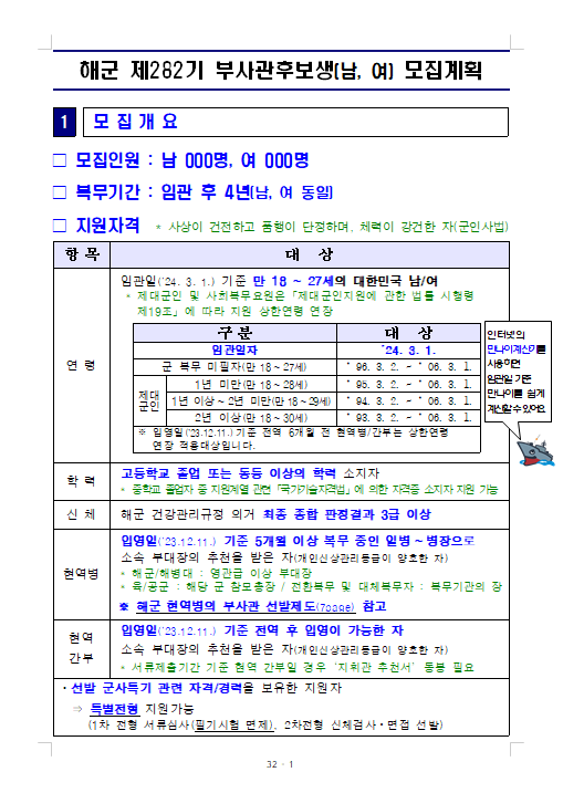 해군 제282기 부사관후보생(남, 여) 모집계획1.png