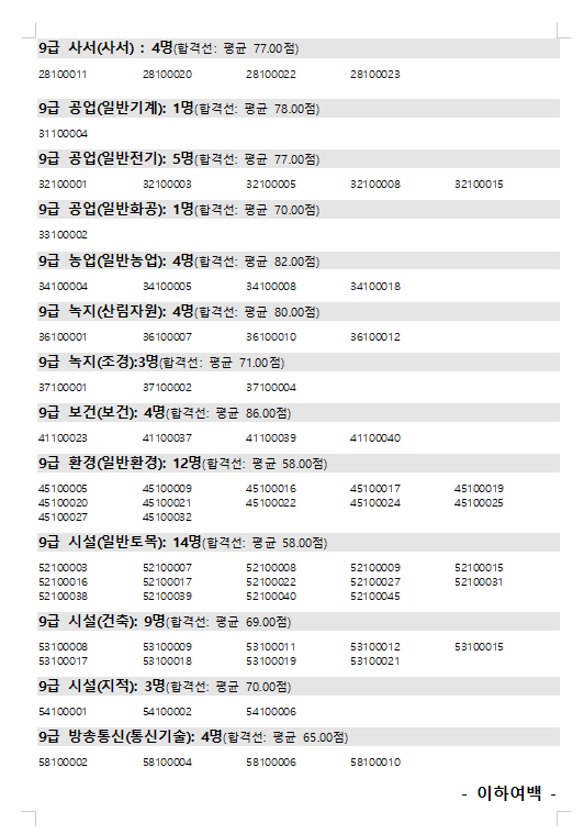 2023년도 제1회 세종특별자치시 공개경쟁임용시험 필기시험 합격자1.png