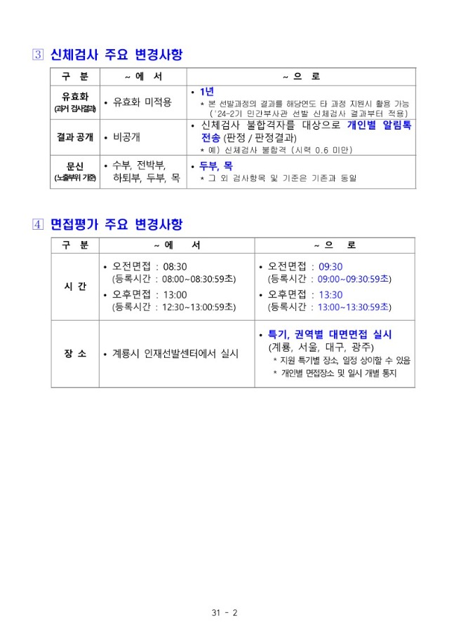 24년 민간부사관(남ㆍ여군) 3기 모집 공고_2.jpg