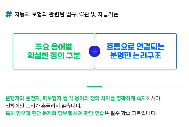 자동차 보험과 관련된 법규, 약관 및 지급기준